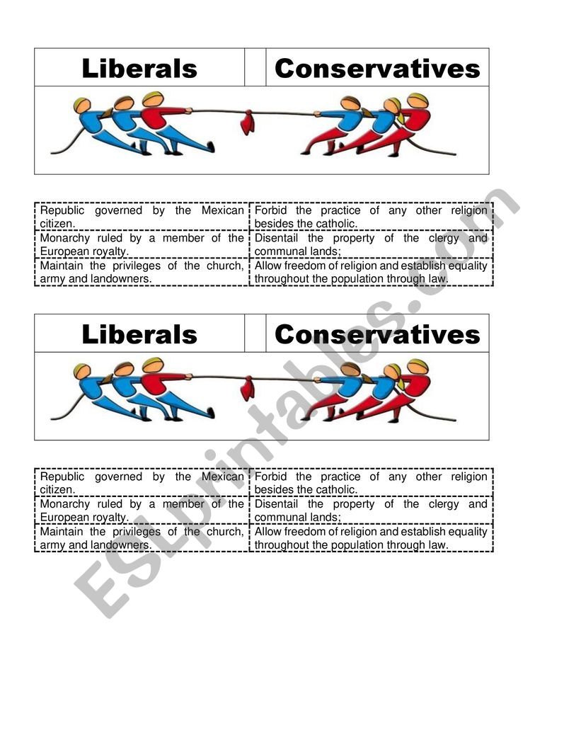 Mexican History: Liberals vs conservatives - Matching Exercise