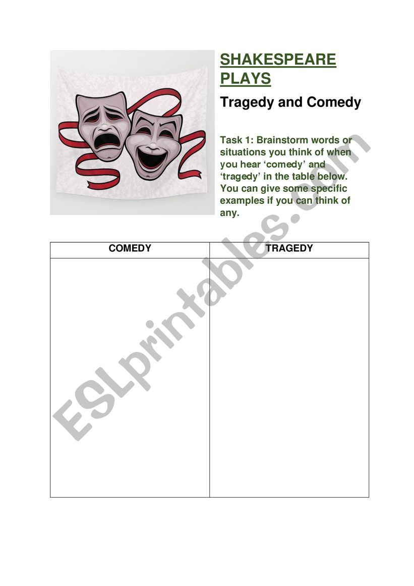 Shakespeare worksheet