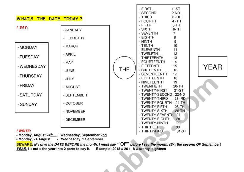 HOW TO SAY THE DATE worksheet