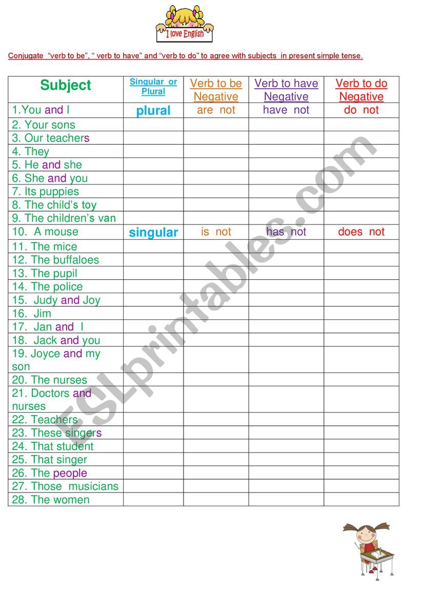 To Be Verbs worksheet
