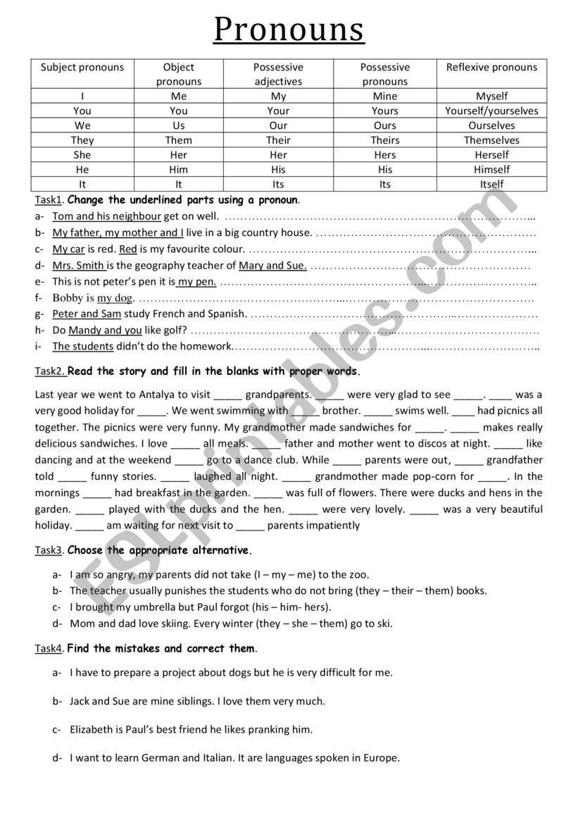 pronouns worksheet