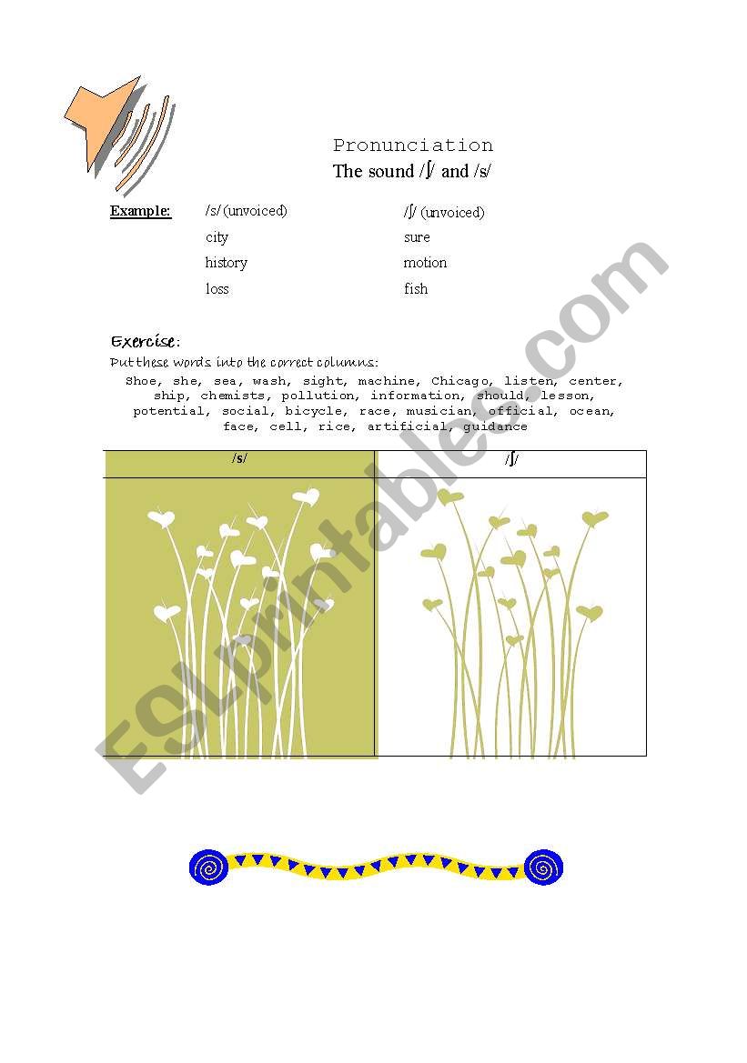 Pronunciation s worksheet