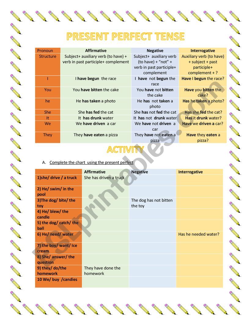 Present  Perfect worksheet  worksheet