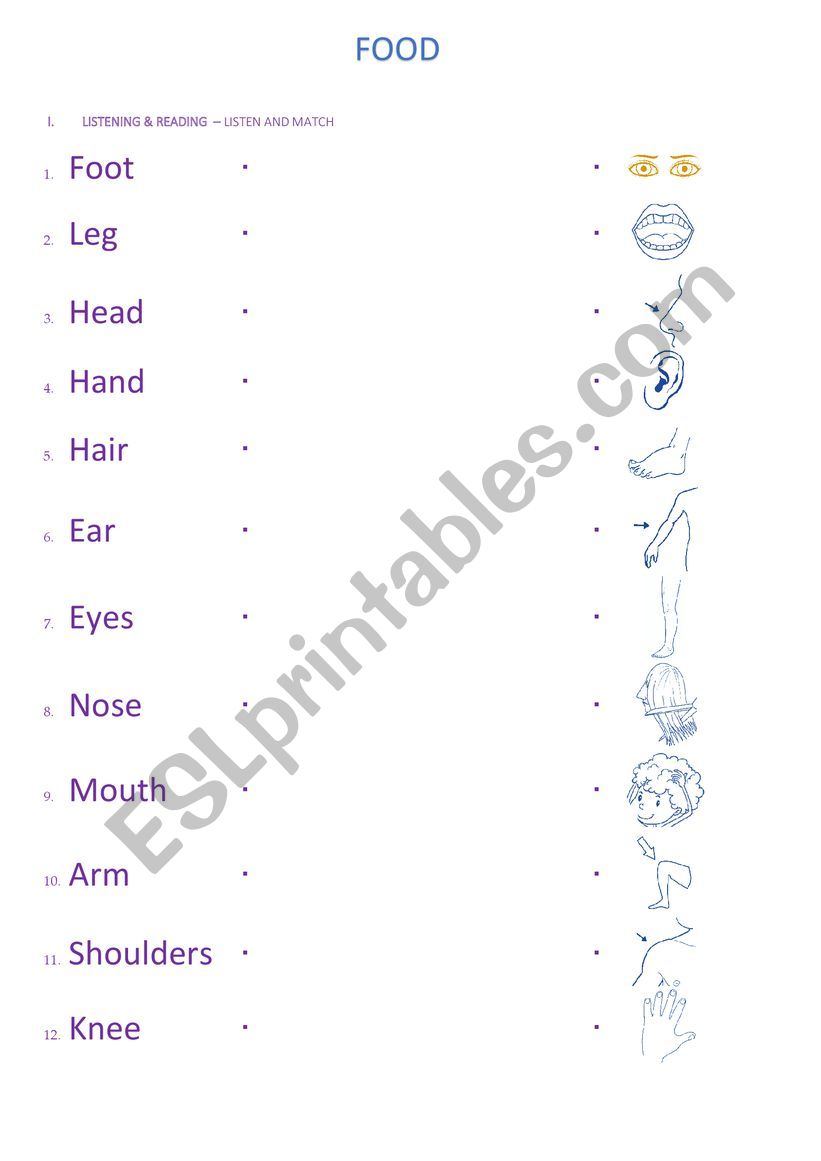 BODY PARTS worksheet