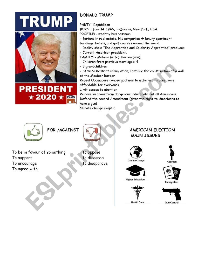 American Candidates 2020 worksheet