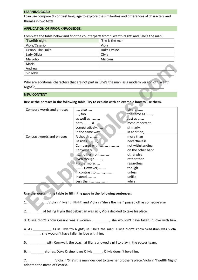 use compare & contrast language to explore the similarities and differences of characters and themes in Twelfth Night and She�s the man