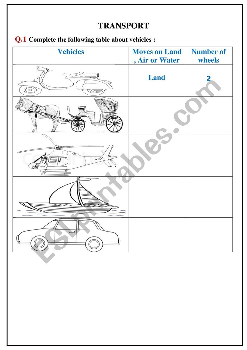 transport, different types of vehicles part-2