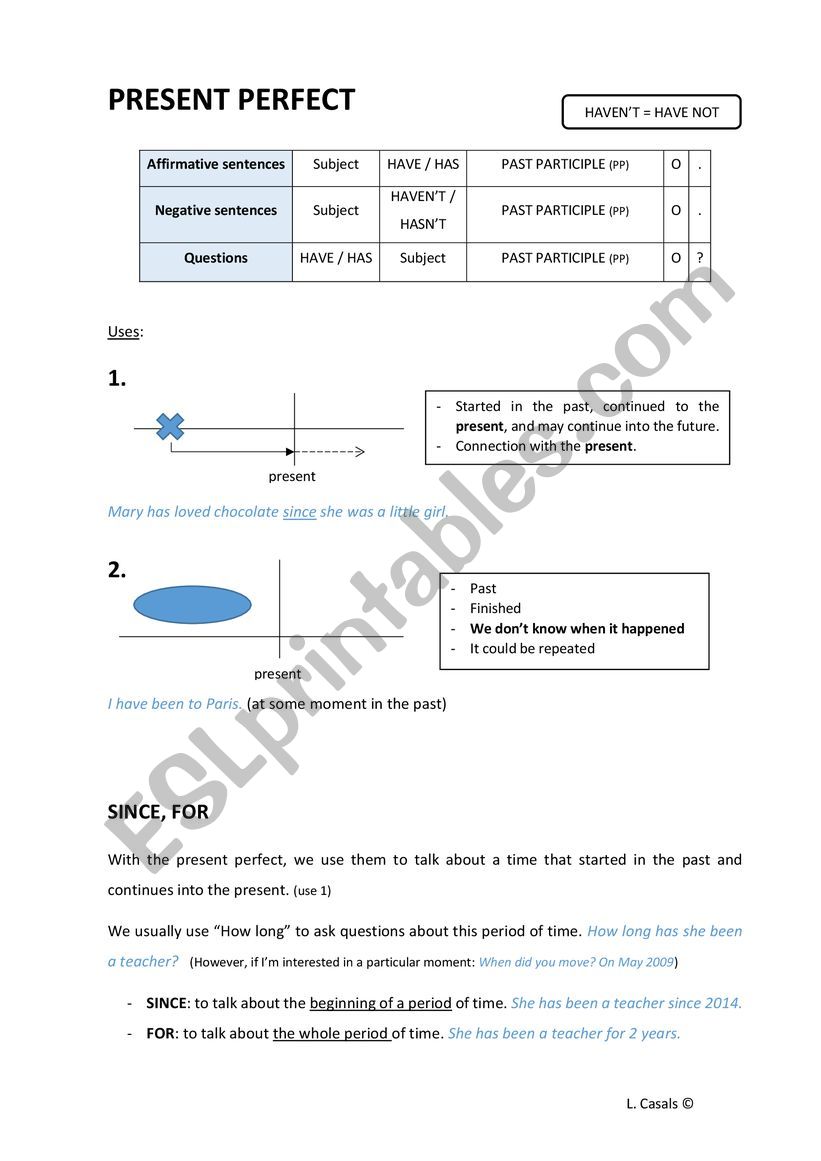 Present perfect worksheet