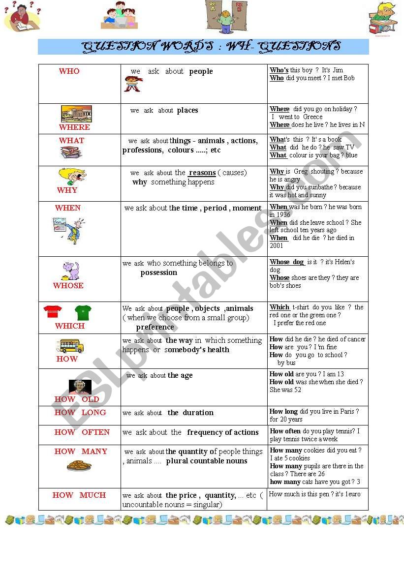 grammar worksheet   about wh- questions 