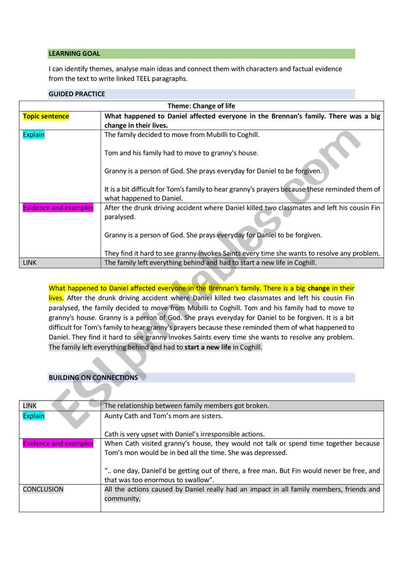 I Can Identify Themes Analyse Main Ideas And Connect Them With Characters And Factual Evidence From The Text To Write Linked Teel Paragraphs Esl Worksheet By Ealcf