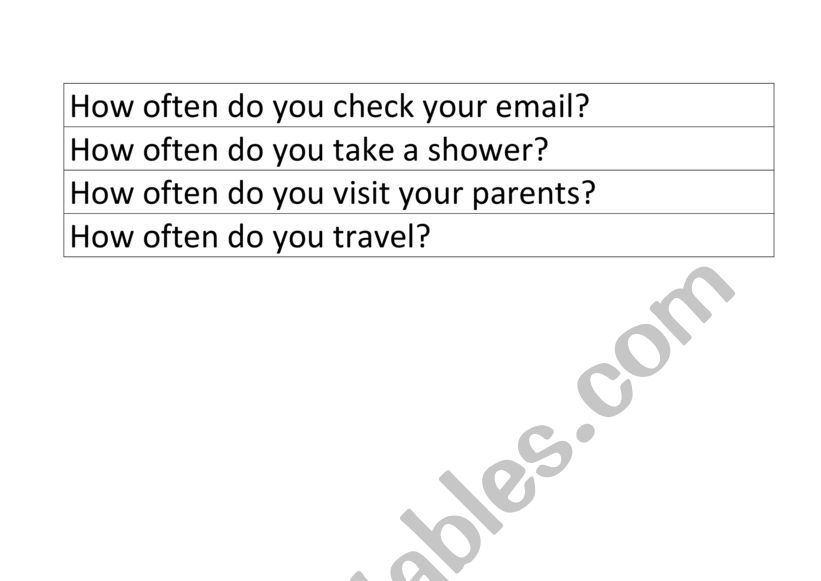 Slips-How often do you ...? worksheet