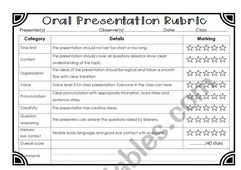 oral presentation questions