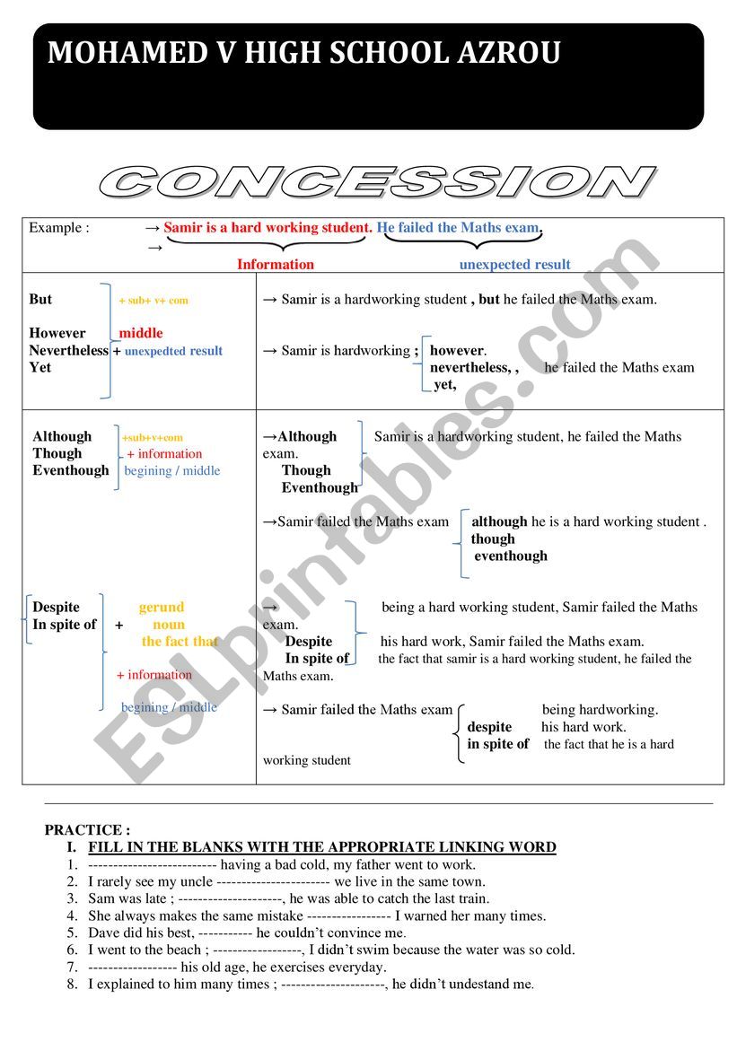 Concession  worksheet