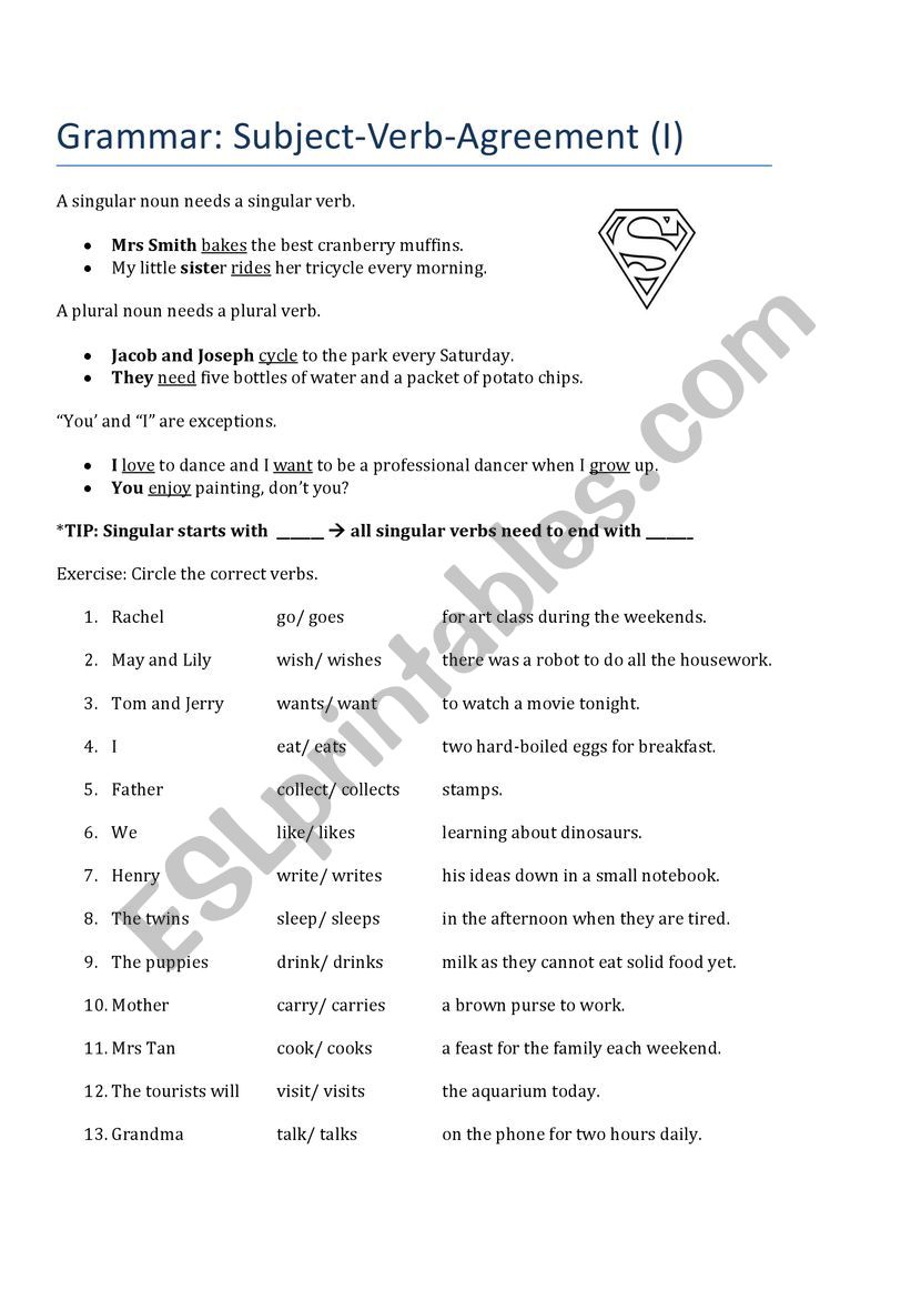 Subject Verb Agreement (SVA) Verbs