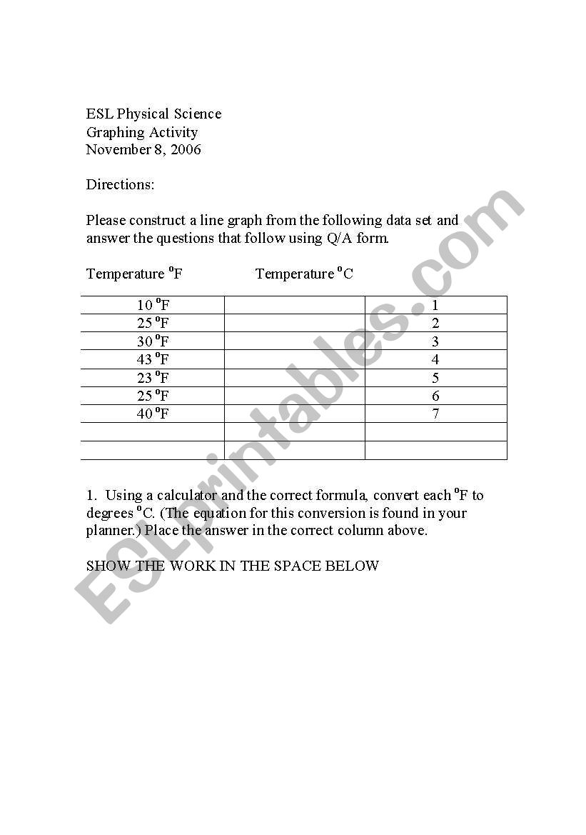 Graphing Temperature worksheet