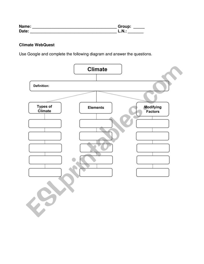Geography: Climate WebQuest worksheet