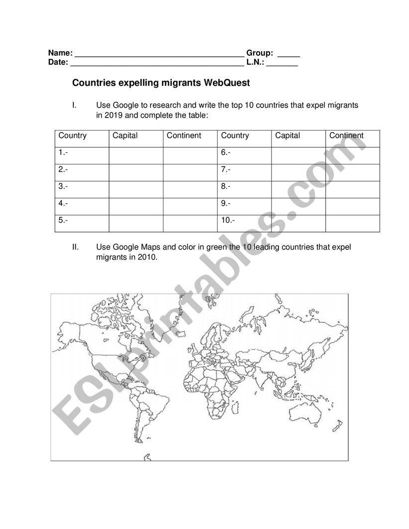 Geography: Countries Expelling Migrants WebQuest