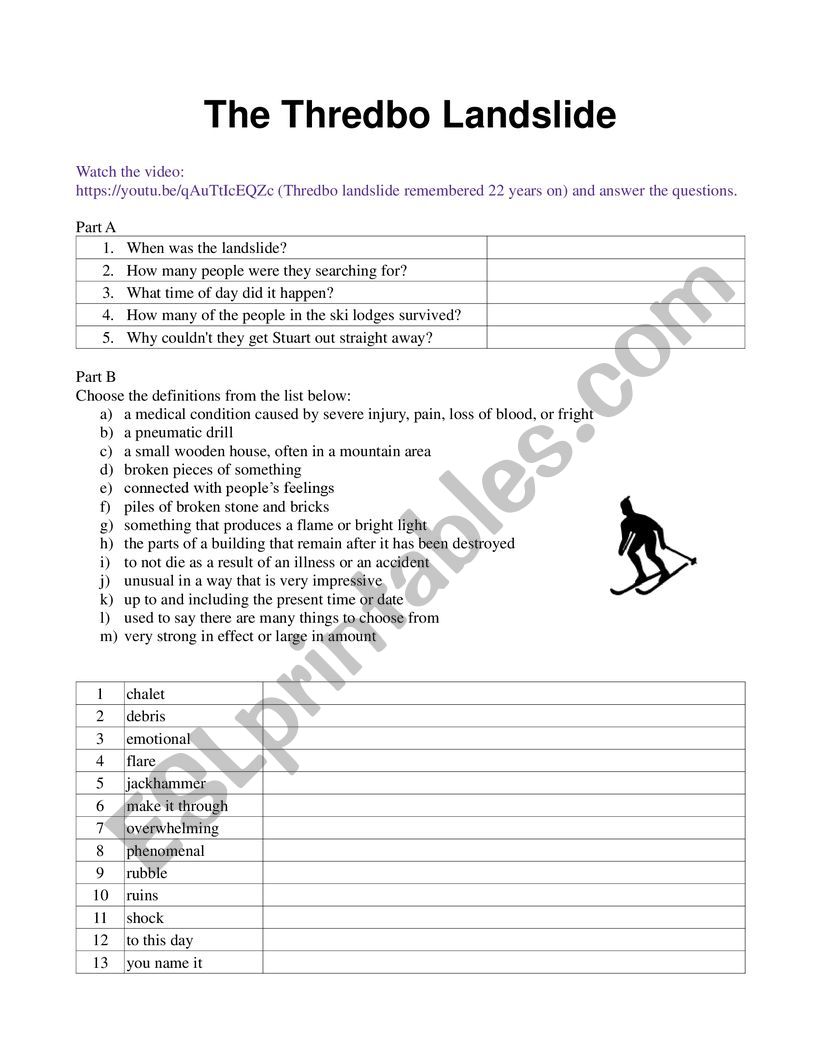 The Thredbo Landslide worksheet