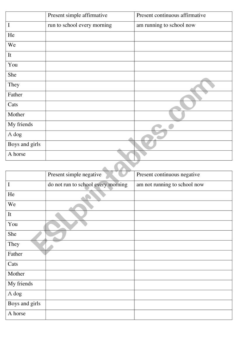 Drilling chart worksheet