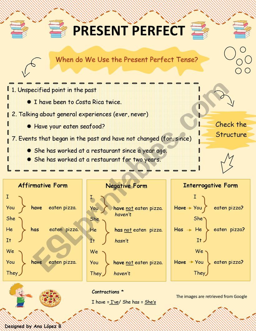 Present Perfect Tense worksheet