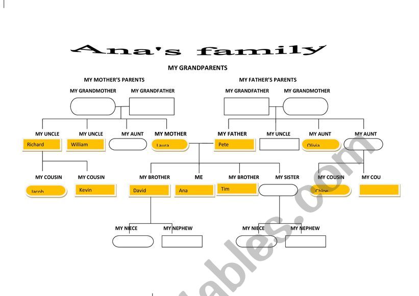 family tree worksheet