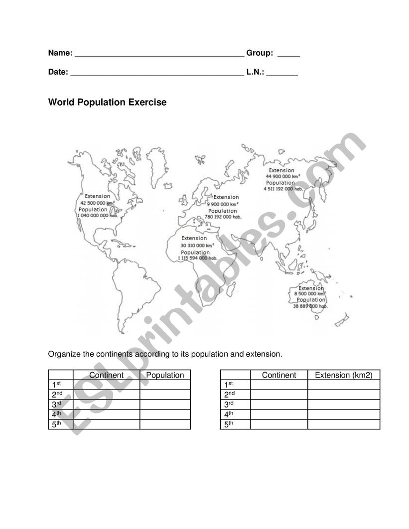 Geography: World Population Worksheet Exercise