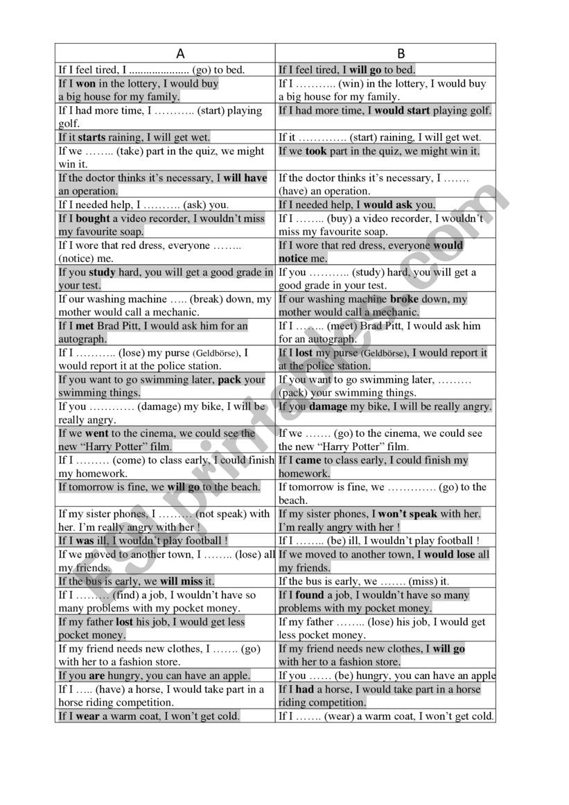 Tandem activity if-clauses worksheet