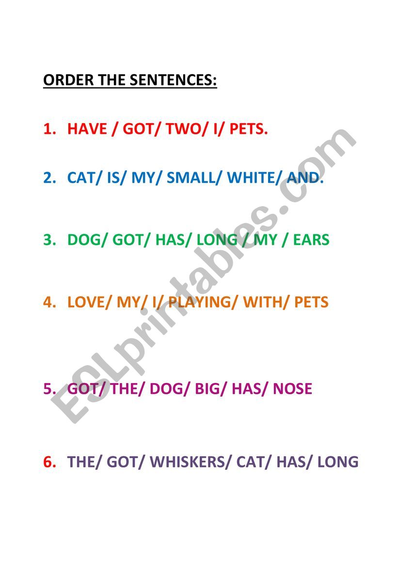 ORDER THE SENTENCES RELATED WITH PETS
