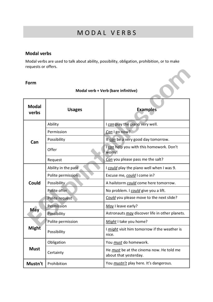 Modal verbs worksheet