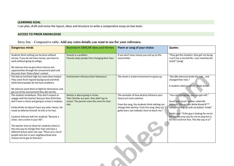 7 steps to plan, draft and write a comparative essay on two texts.