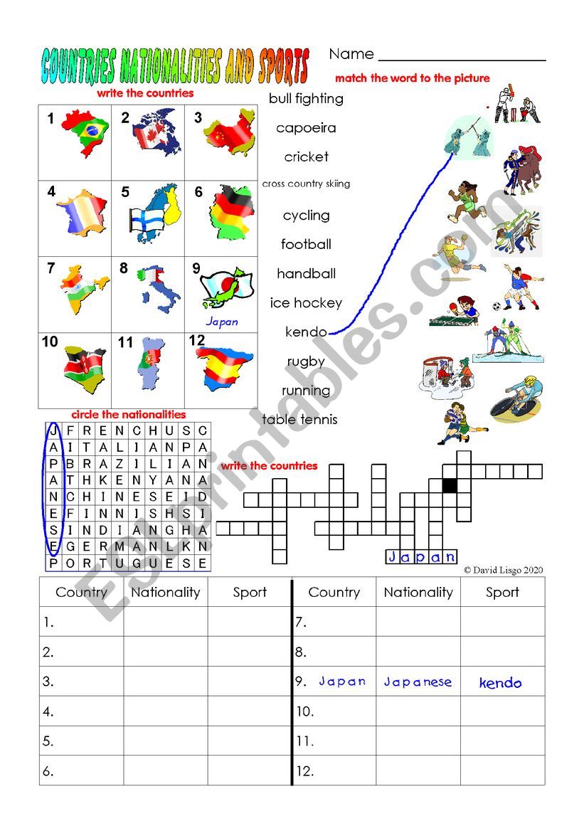 Countries, Nationalities and Sports