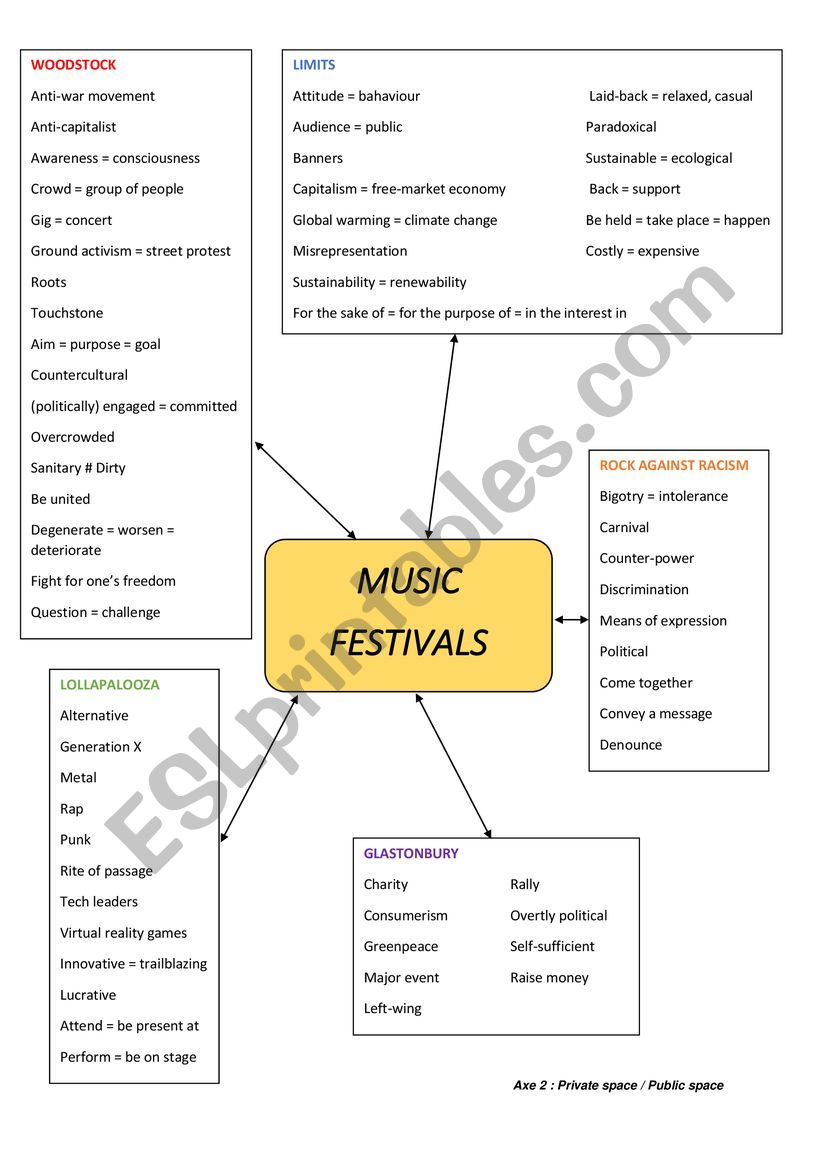 Festival vocabulary worksheet