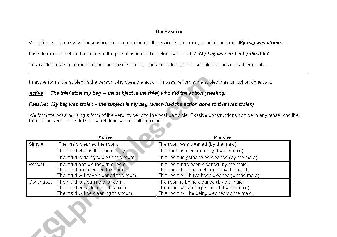Passive Voice: Simple / Perfect / Continuous tenses
