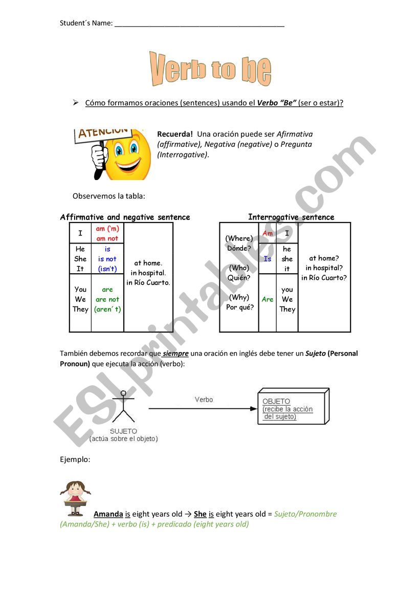 VERB BE worksheet