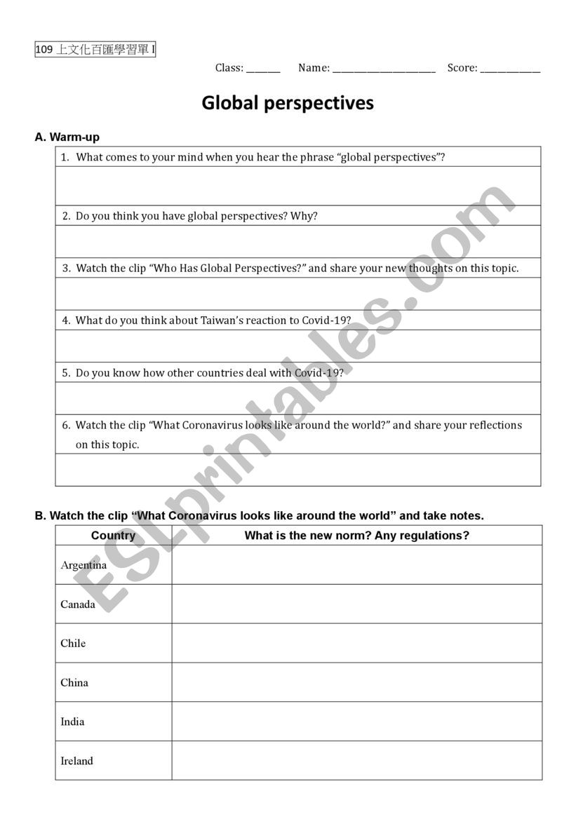 Introduction to global perspective