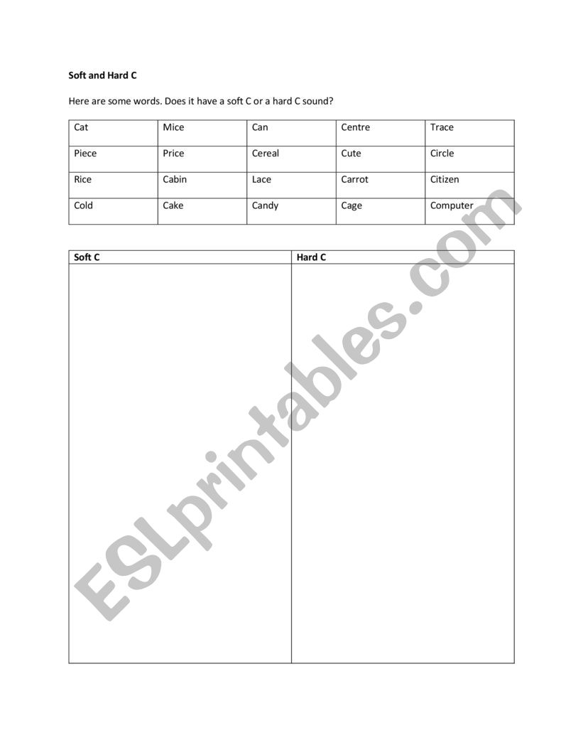 Soft C and Hard C Sort worksheet