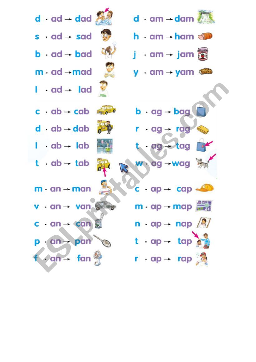 short vowel a worksheet worksheet