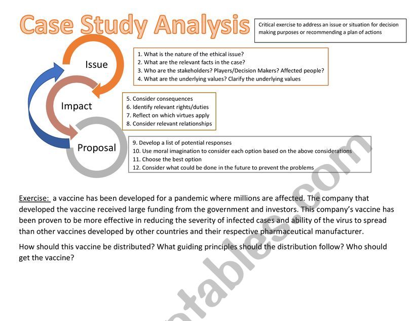Case Study Analysis  worksheet