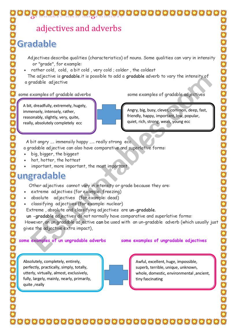 gradable and ungradable adjectives and adverbs 