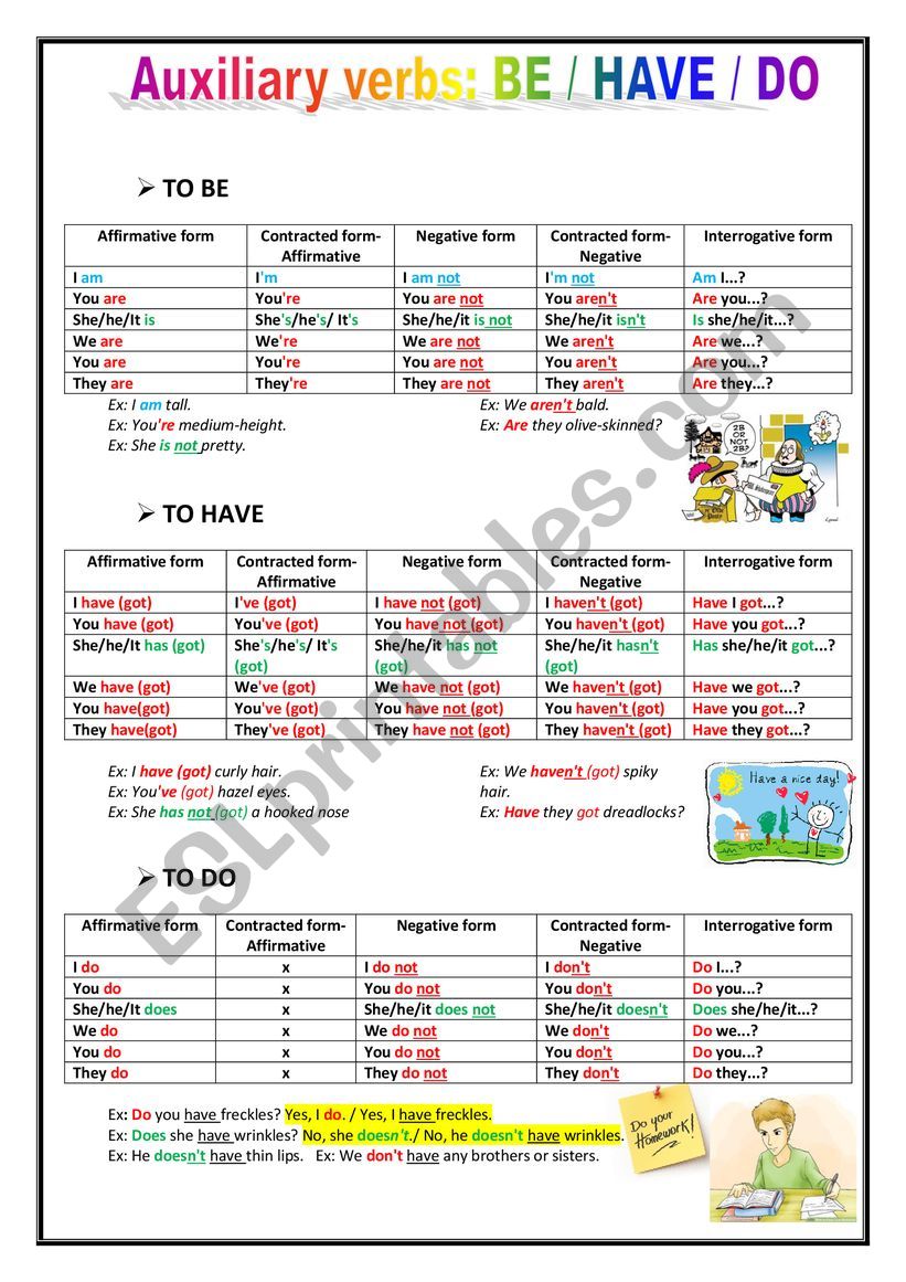 Auxiliary verbs be, have, do worksheet