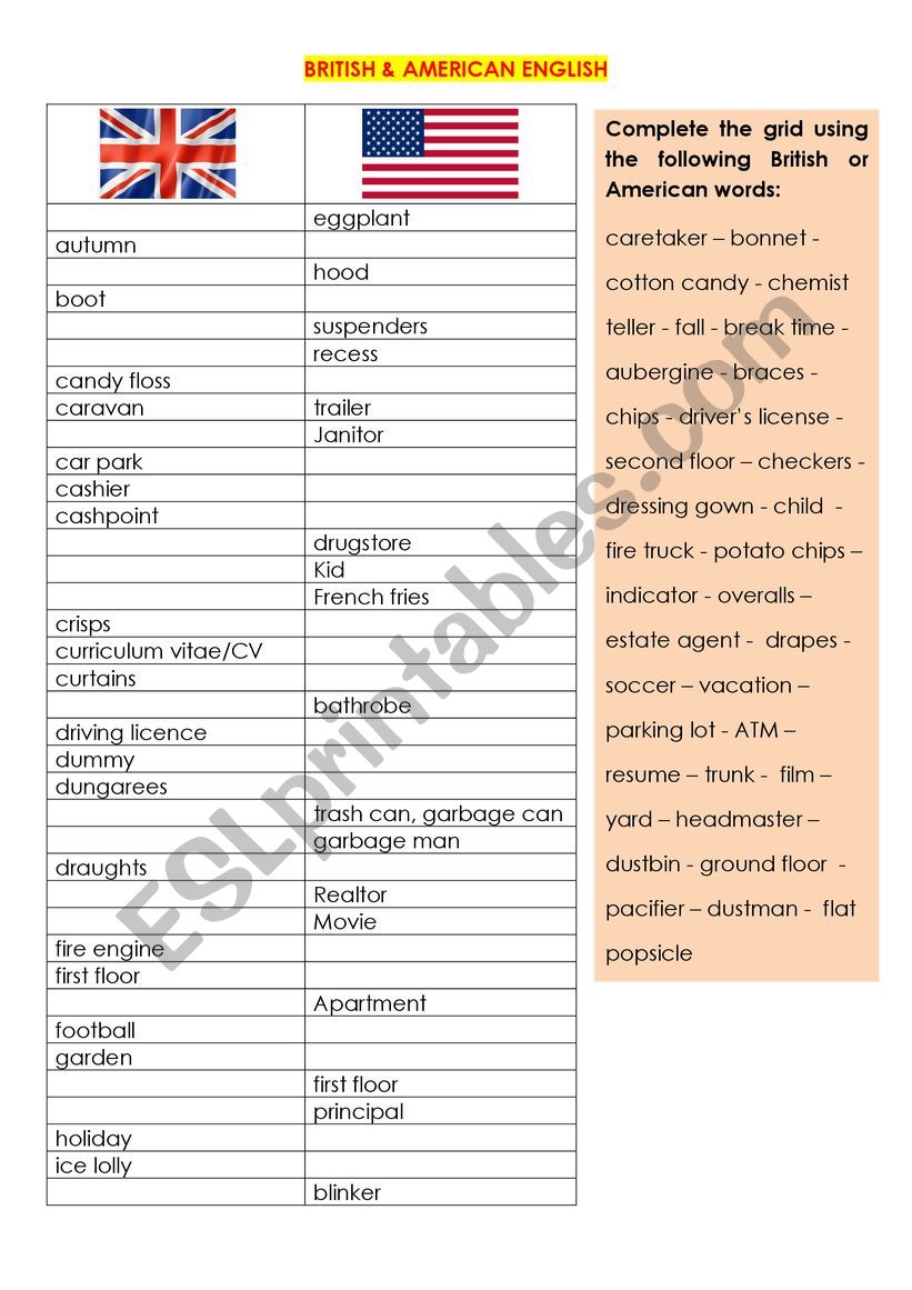 British versus American English