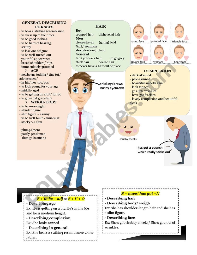 Appearance worksheet