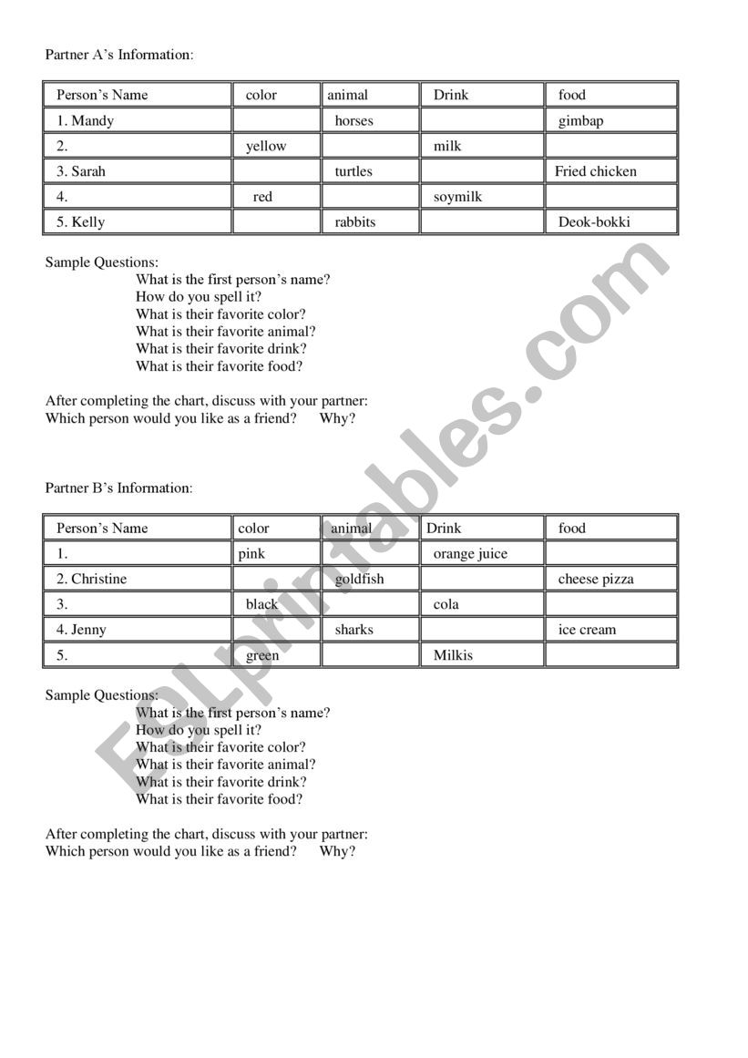 Information Gap Friends� Favorites