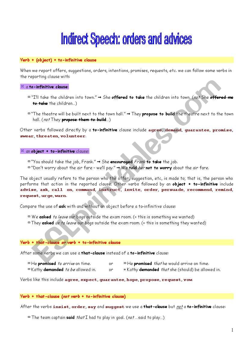 Indirect Speech-orders and advices