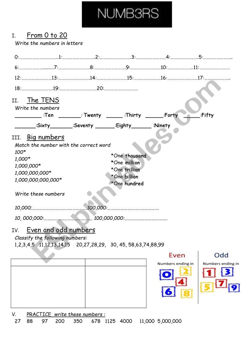 numbers and ordinals revisions