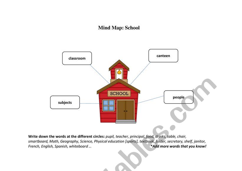 Mind Map School Words worksheet