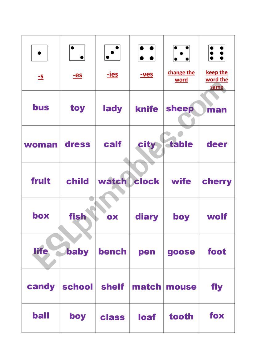 Fill the plural board worksheet