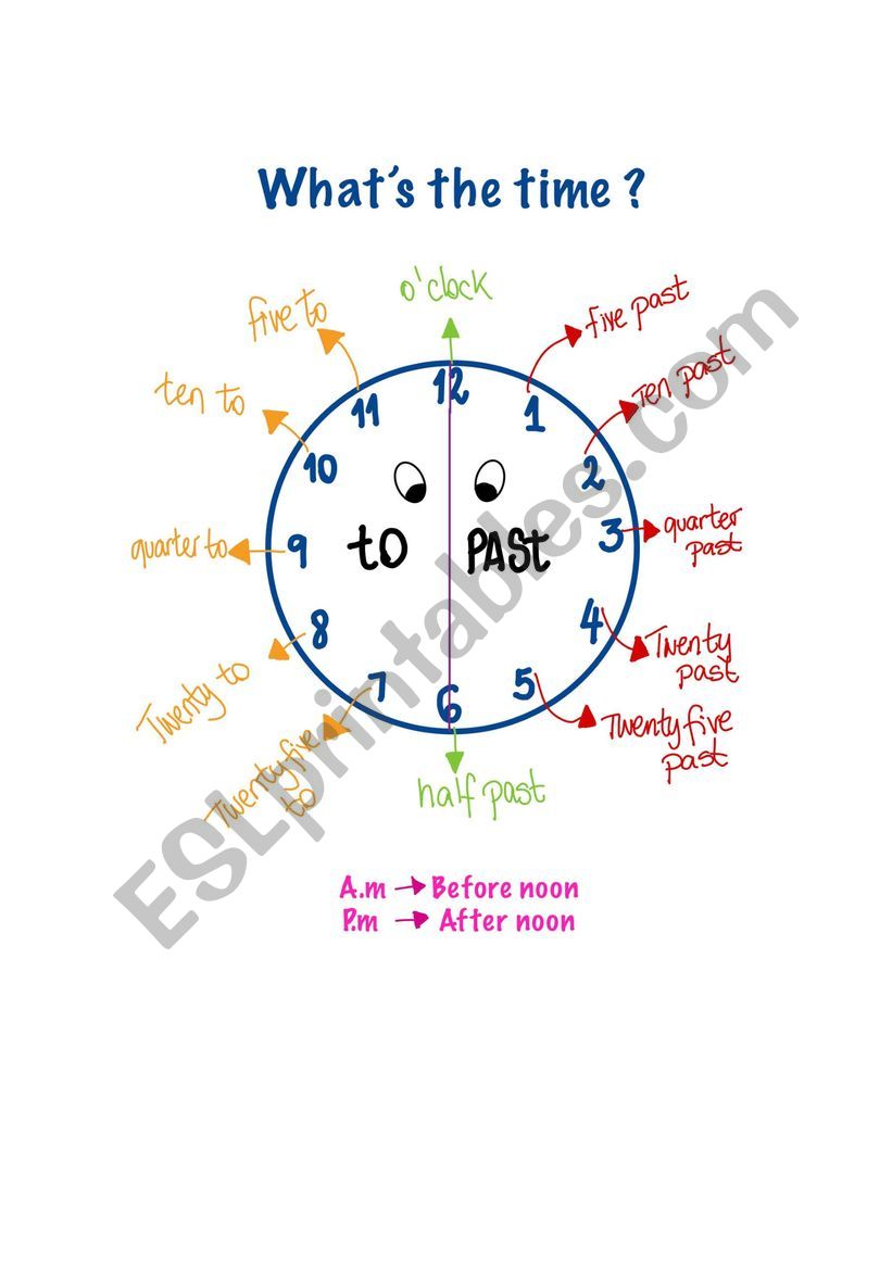 What time is it? worksheet