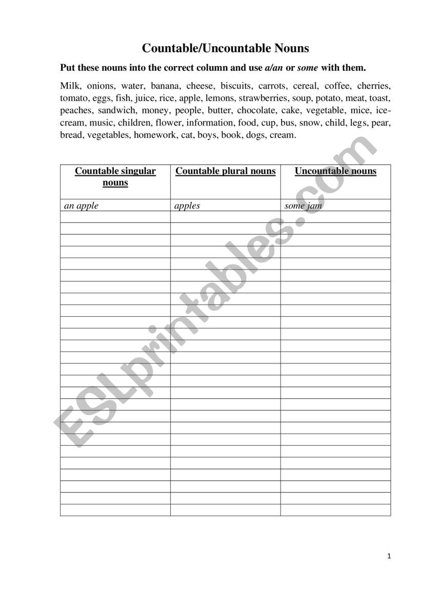 Countable VS. Uncountable Nouns