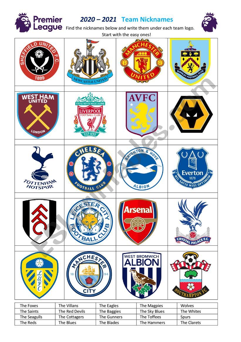 English Premier League, team nicknames